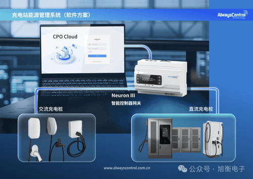 强强联手 | 简充科技 x 旭衡电子：打造西安重卡超充站"动态功率"新标杆