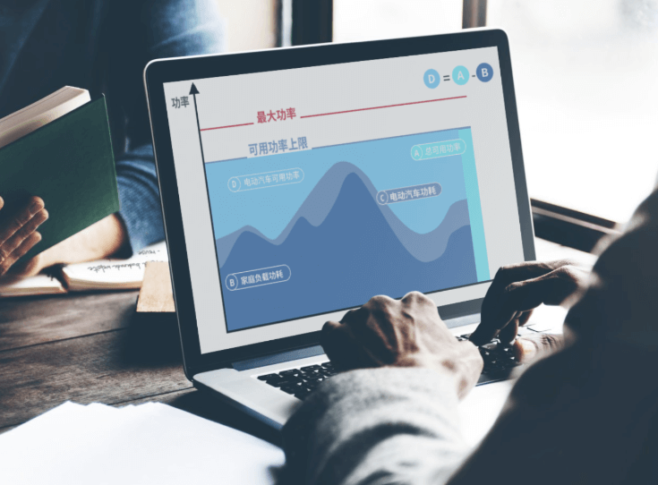 支持多种电力调度方案